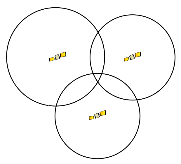 Trilateration, Credit: Javiersanp, CC BY-SA 4.0, via Wikimedia Commons